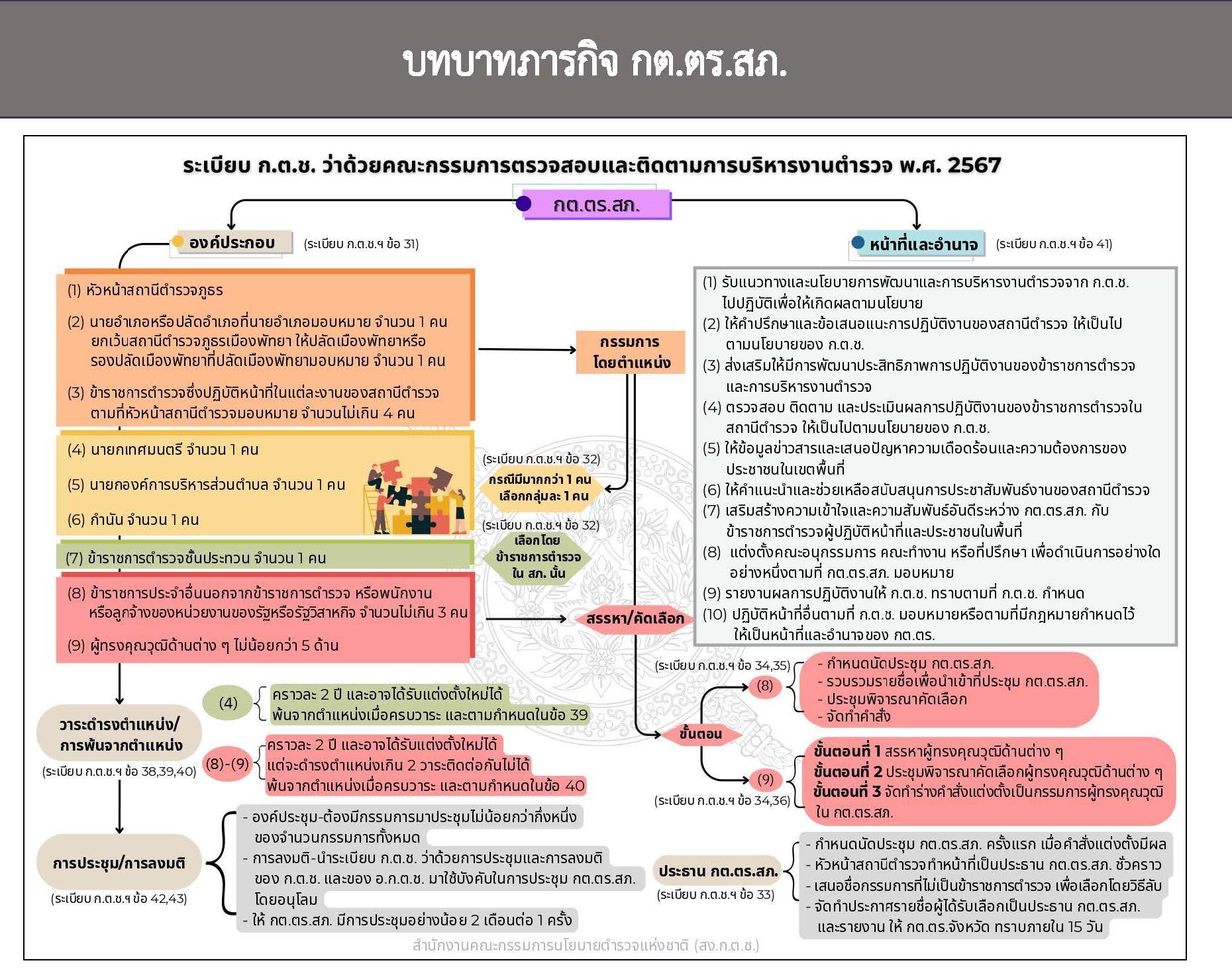 เอกสาร1_Page_2