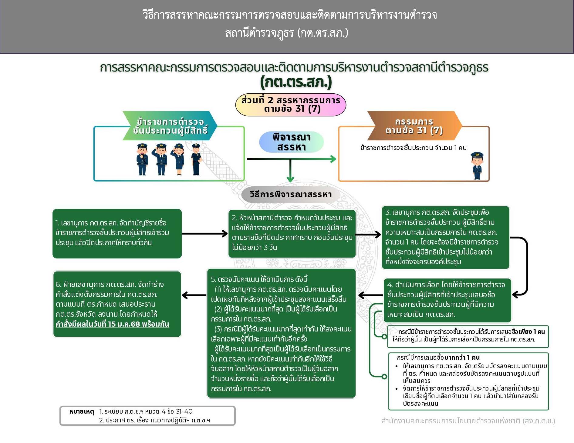 เอกสาร1_Page_3