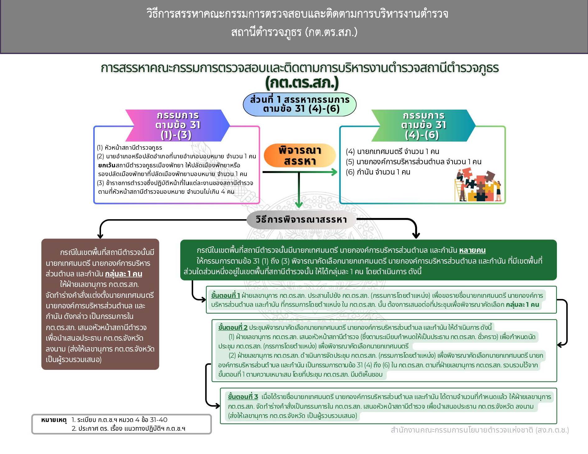 เอกสาร1_Page_4