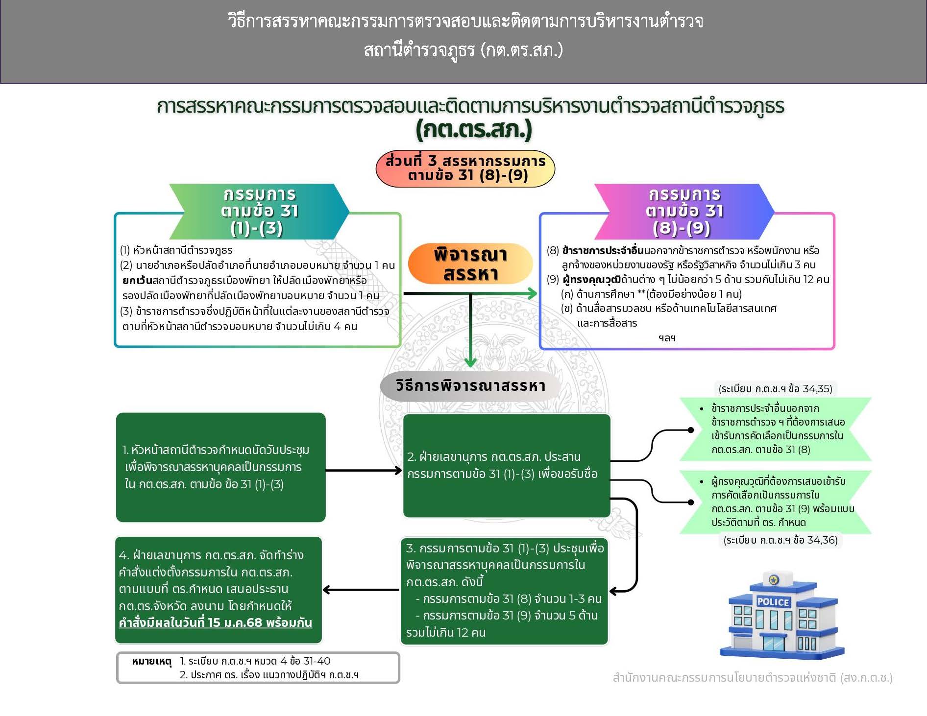 เอกสาร1_Page_5